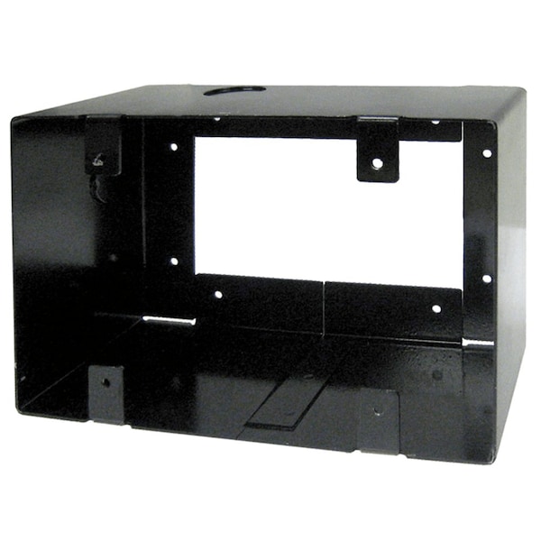 Monitoring Stations